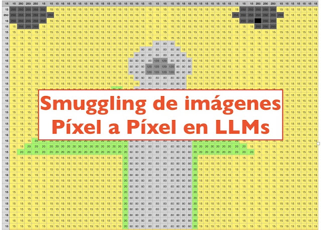 Smuggling de imágenes Píxel a Píxel en LLMs – Seguridad PY